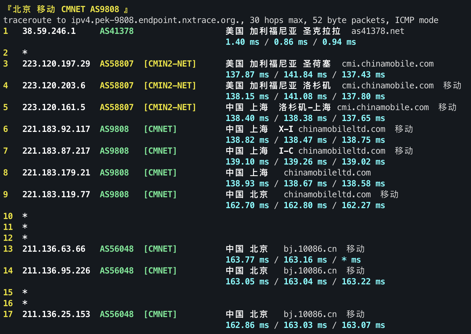 IPv4 回程 ICMP 1